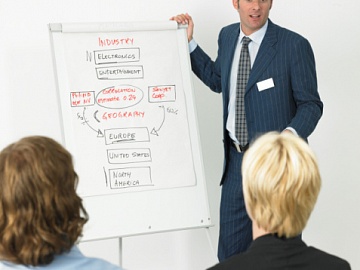 Маркетинг Компани